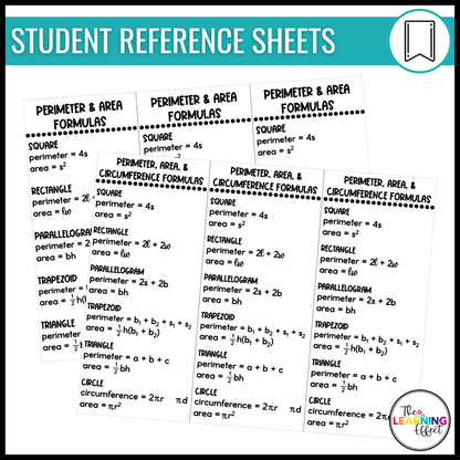 Perimeter, Area, and Circumference Formula Posters | Math Anchor Charts