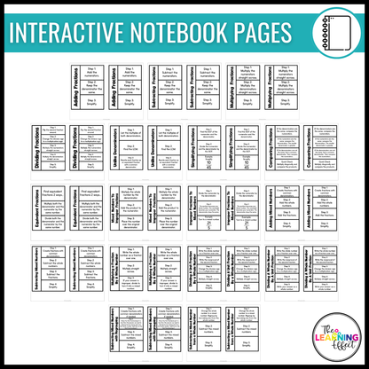 Fraction Posters and Interactive Notebook Pages | Math Anchor Charts