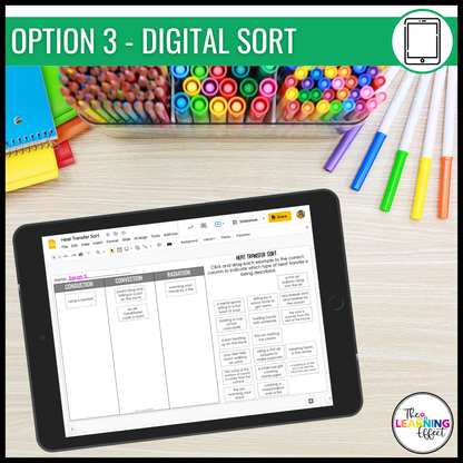 Heat Transfer Sort Activity | Print & Digital | Conduction Convection Radiation