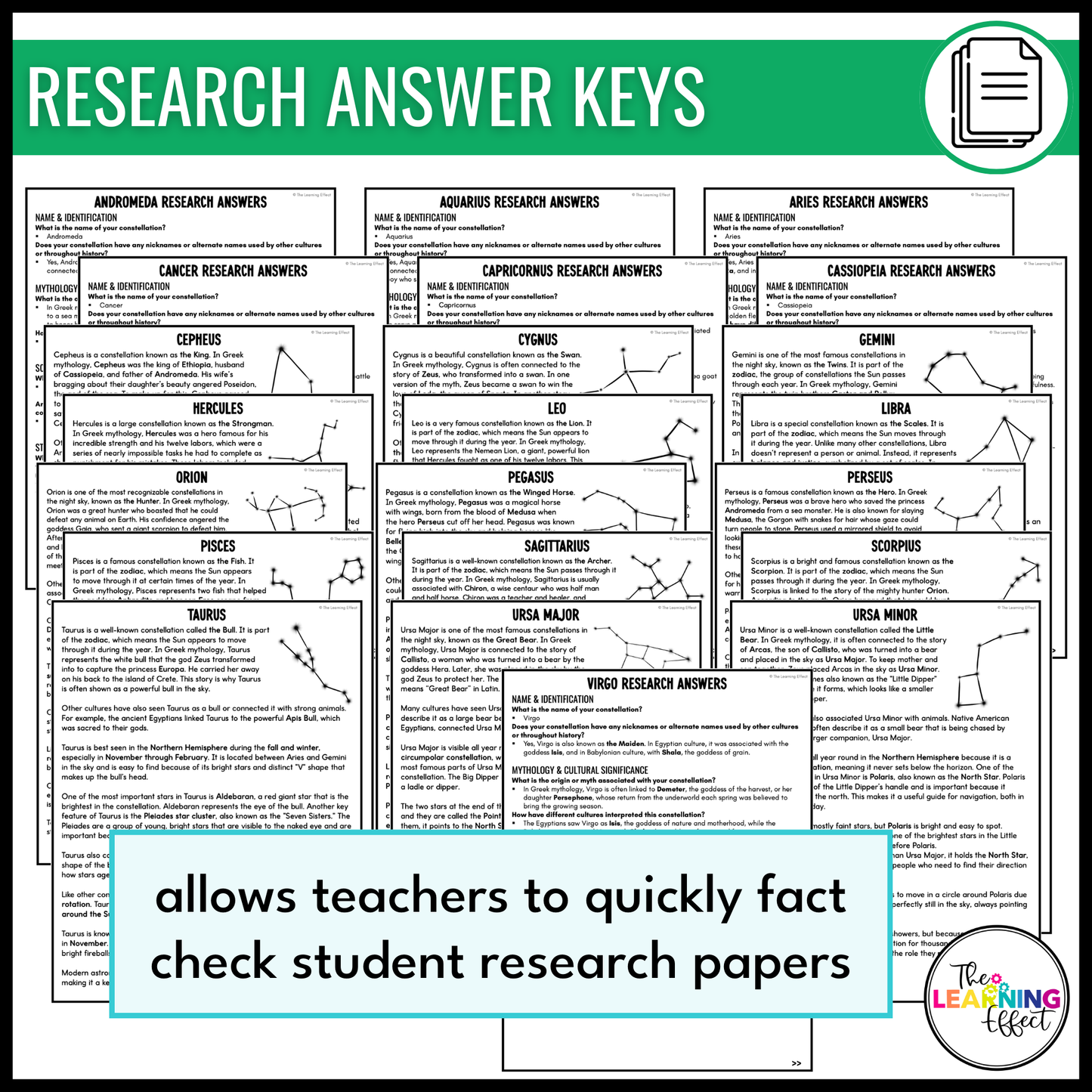 Stars and Constellation Research and Creative Project | Science Activity