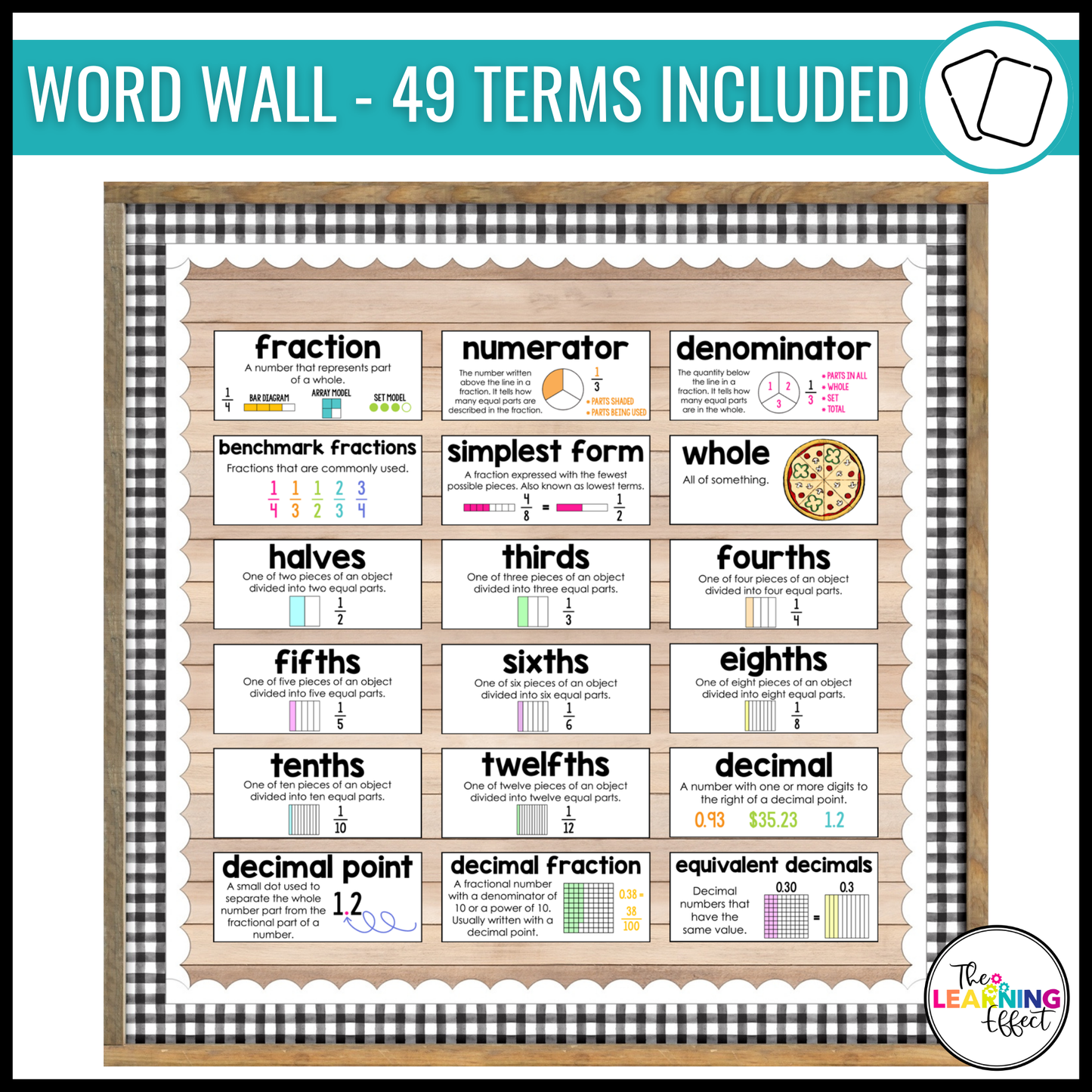 Fractions BUNDLE | Math Posters, Anchor Charts, Games, Word Wall, Activities