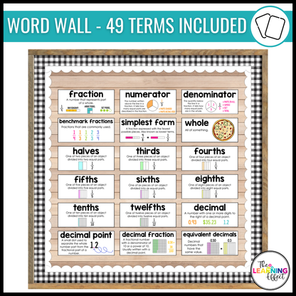Fractions BUNDLE | Math Posters, Anchor Charts, Games, Word Wall, Activities