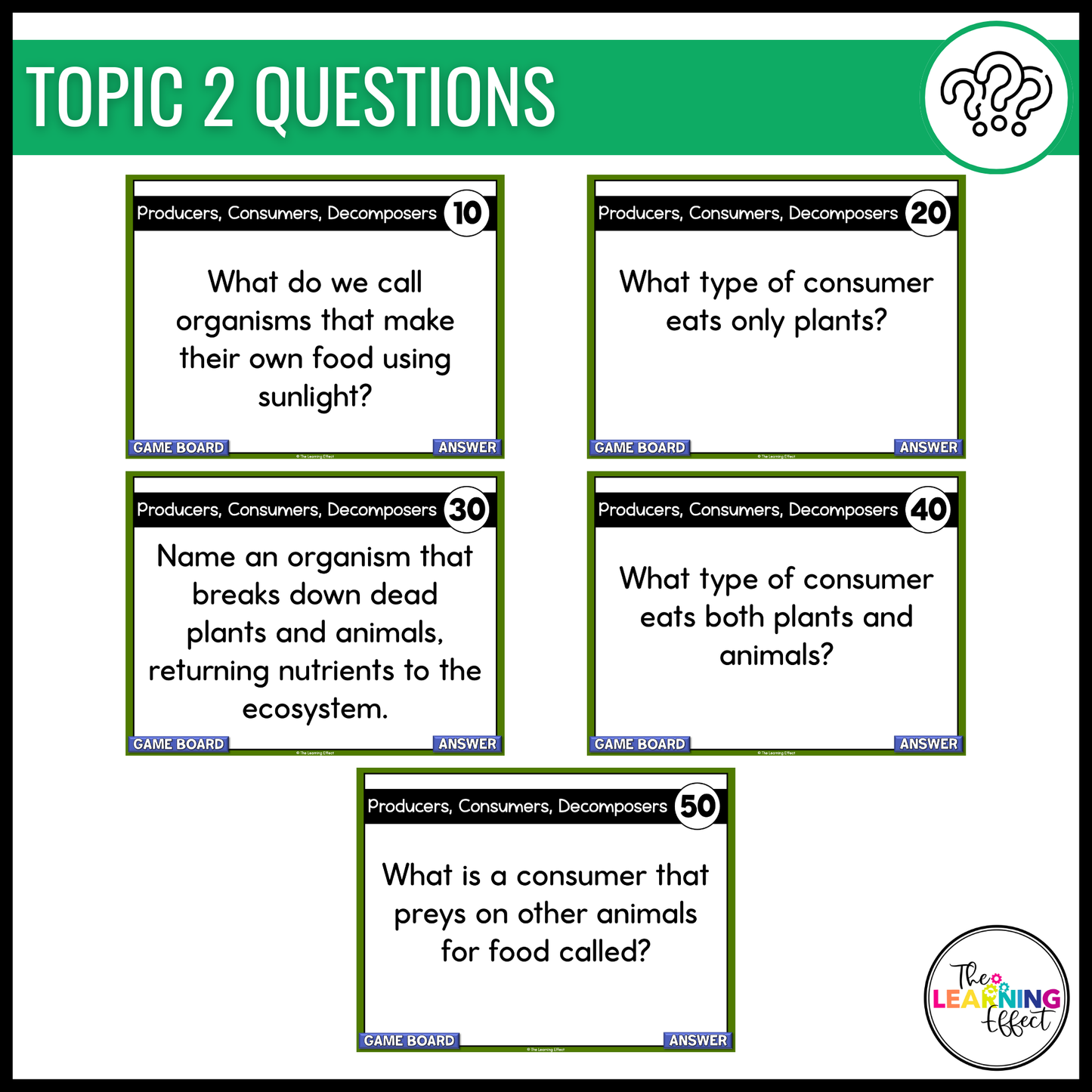 Ecosystems Biomes Game Show | Science Review Test Prep Activity