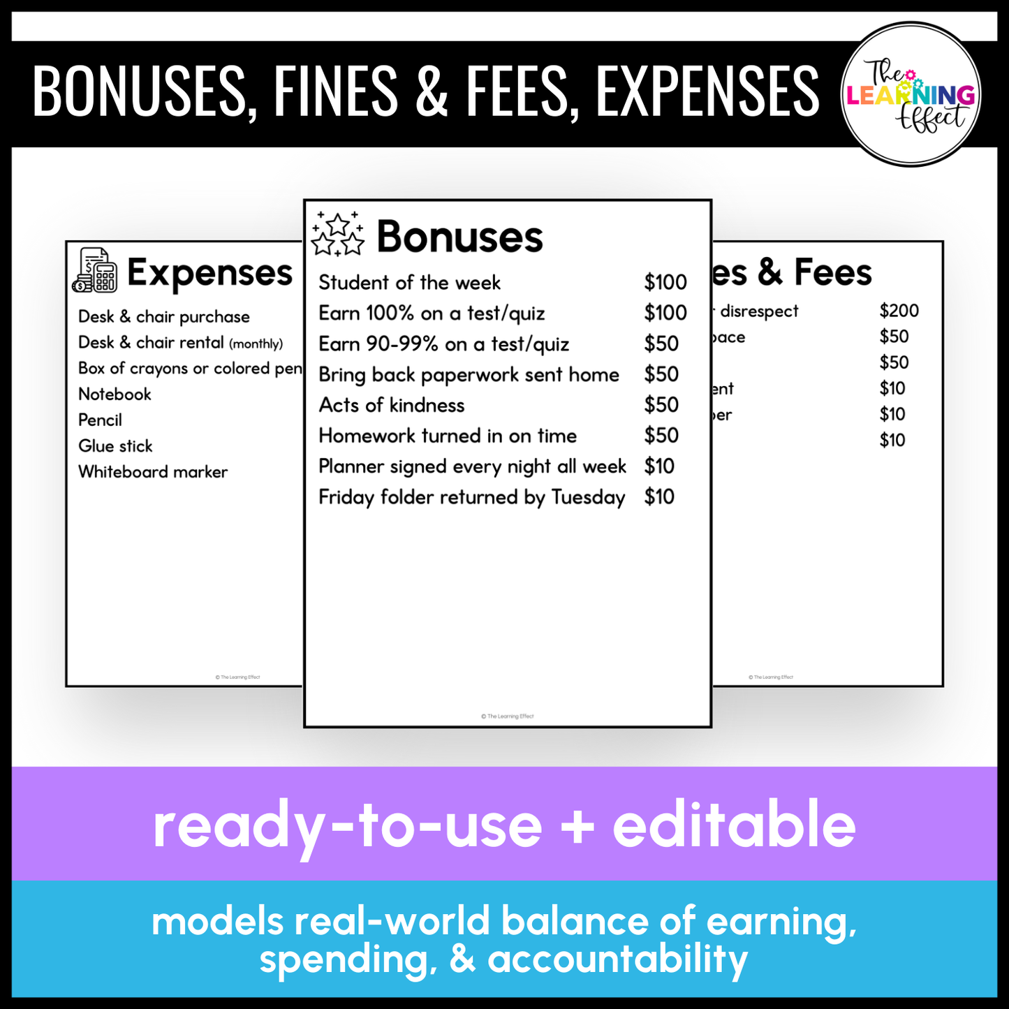 Classroom Economy System | Class Cash, Money, Jobs, Store Guide | Editable