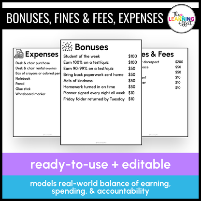 Classroom Economy System | Class Cash, Money, Jobs, Store Guide | Editable