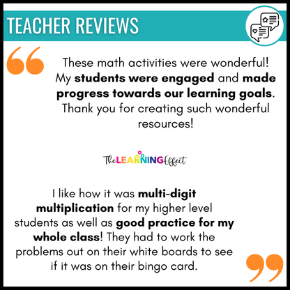 Multiplication Bingo Game | Math Review Activity