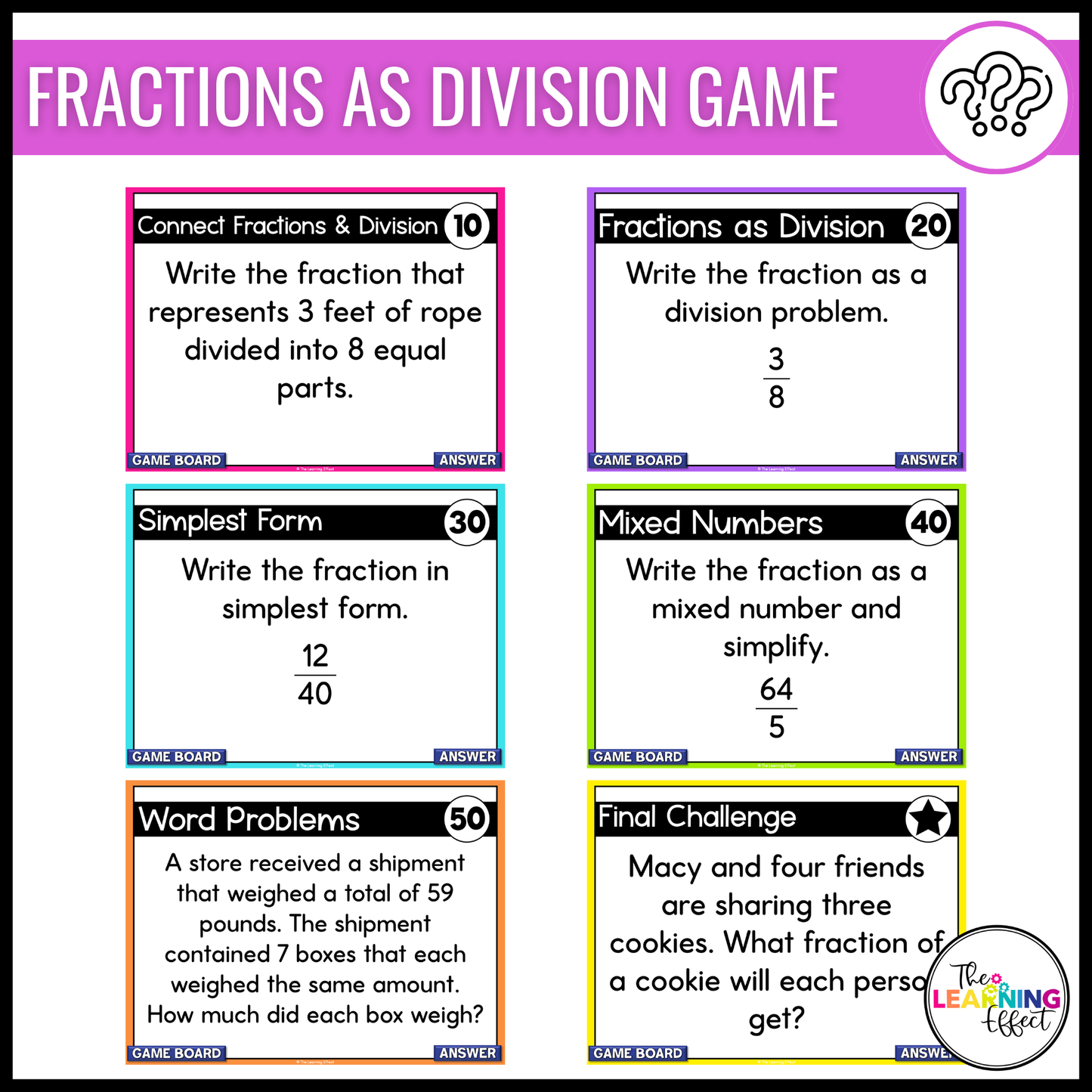 5th Grade Math Fractions Game Shows BUNDLE | Test Prep Review Activities