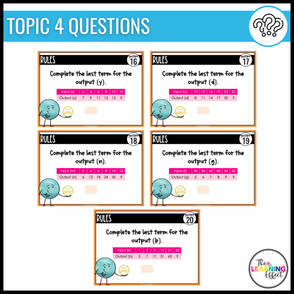 Patterns, Sequences, and Line Plots Google Slides | 4th Grade Digital Task Cards Activity