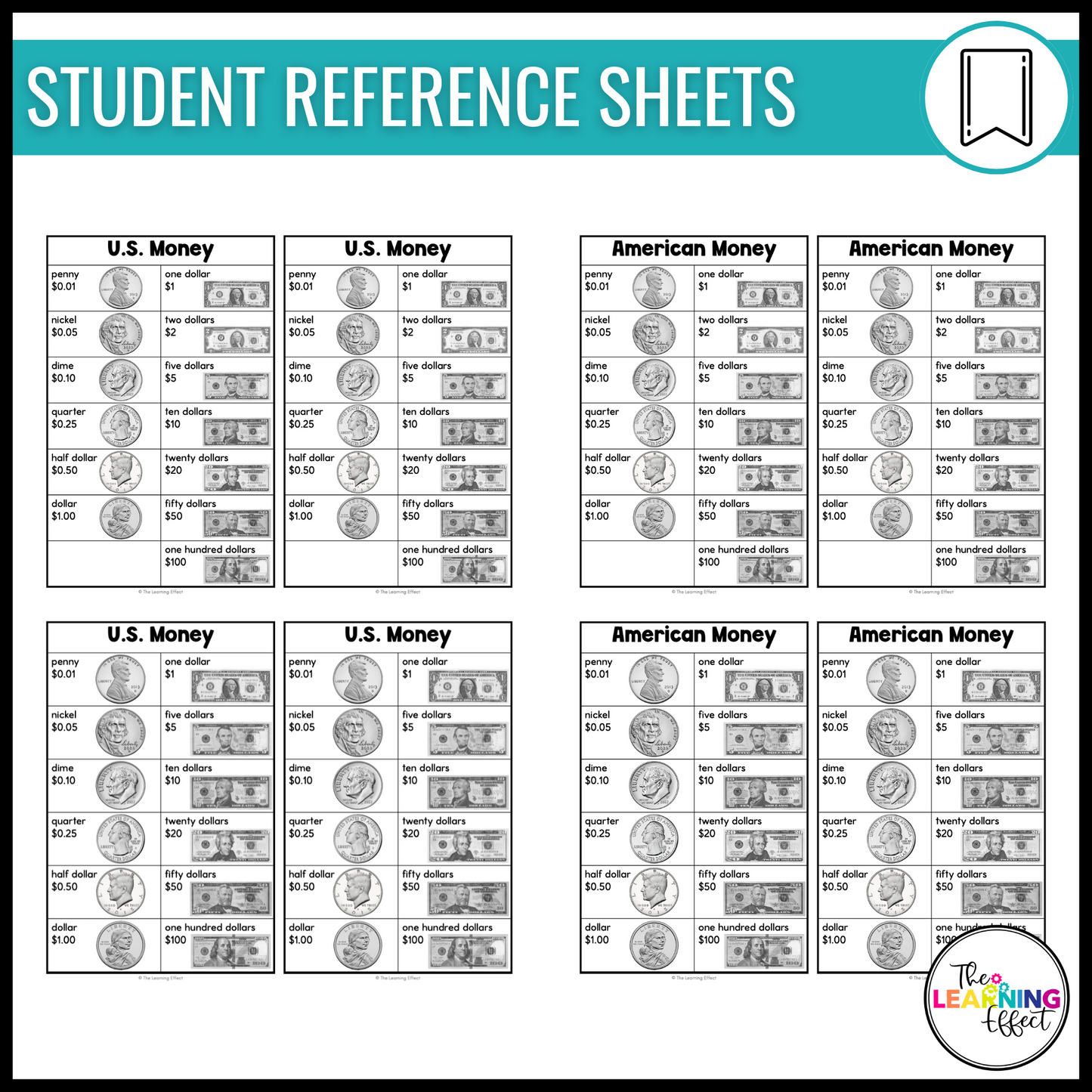 Money Posters | U.S. Currency Coin and Dollar Identification | Math Anchor Charts