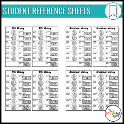 Money Posters | U.S. Currency Coin and Dollar Identification | Math Anchor Charts