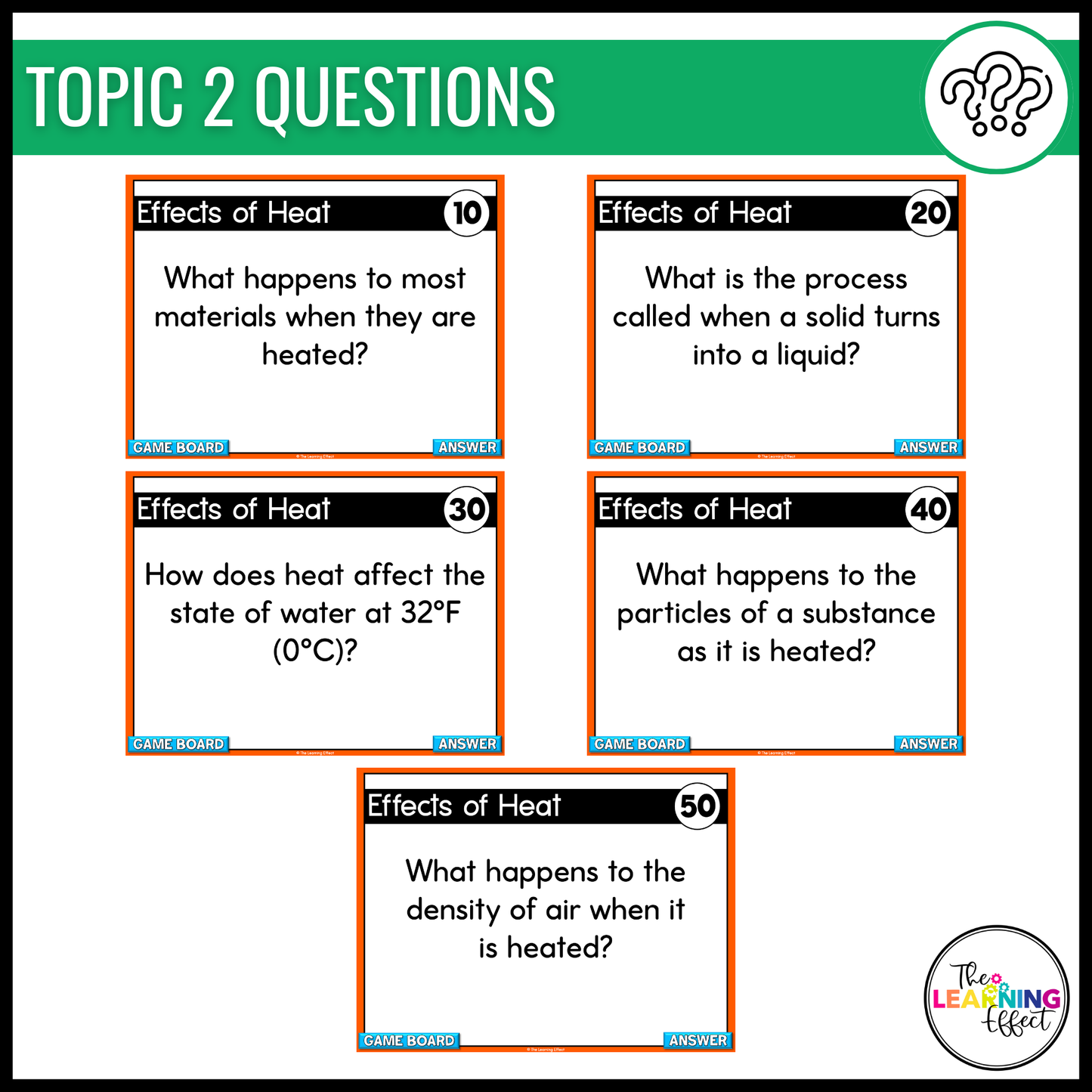 Heat Transfer Game Show | Science Review Test Prep Activity