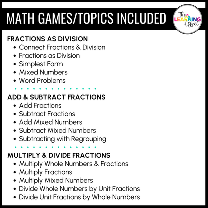 5th Grade Math Fractions Game Shows BUNDLE | Test Prep Review Activities