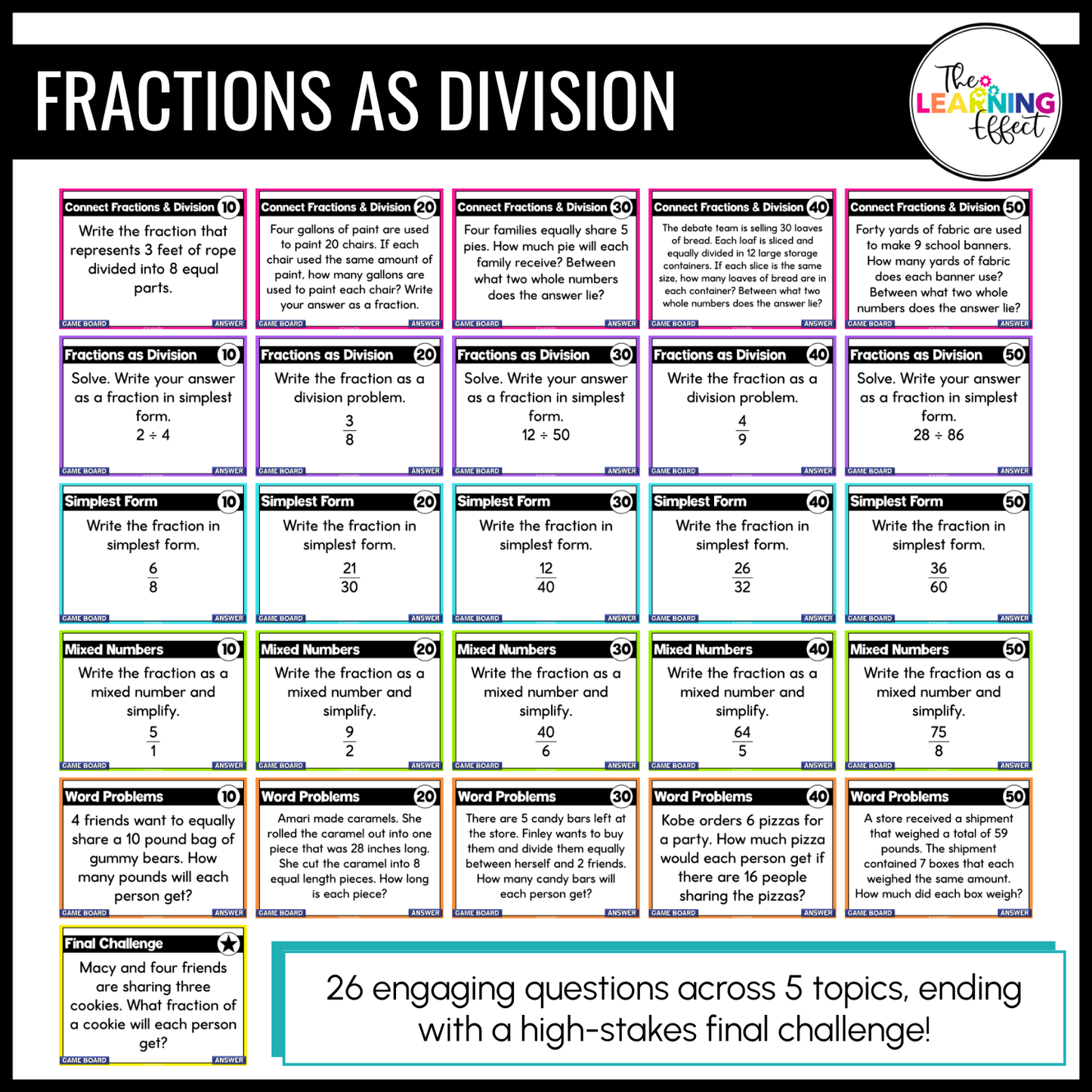 5th Grade Math Fractions Game Shows BUNDLE | Test Prep Review Activities