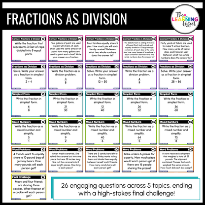 5th Grade Math Fractions Game Shows BUNDLE | Test Prep Review Activities
