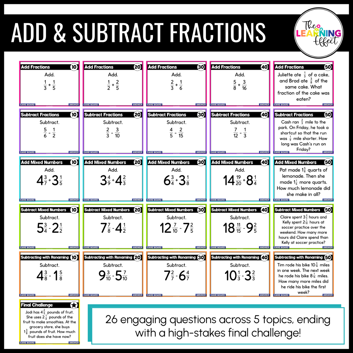 5th Grade Math Fractions Game Shows BUNDLE | Test Prep Review Activities