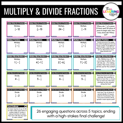 5th Grade Math Fractions Game Shows BUNDLE | Test Prep Review Activities