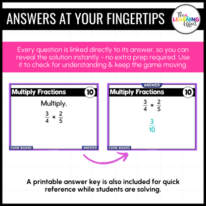 5th Grade Math Fractions Game Shows BUNDLE | Test Prep Review Activities