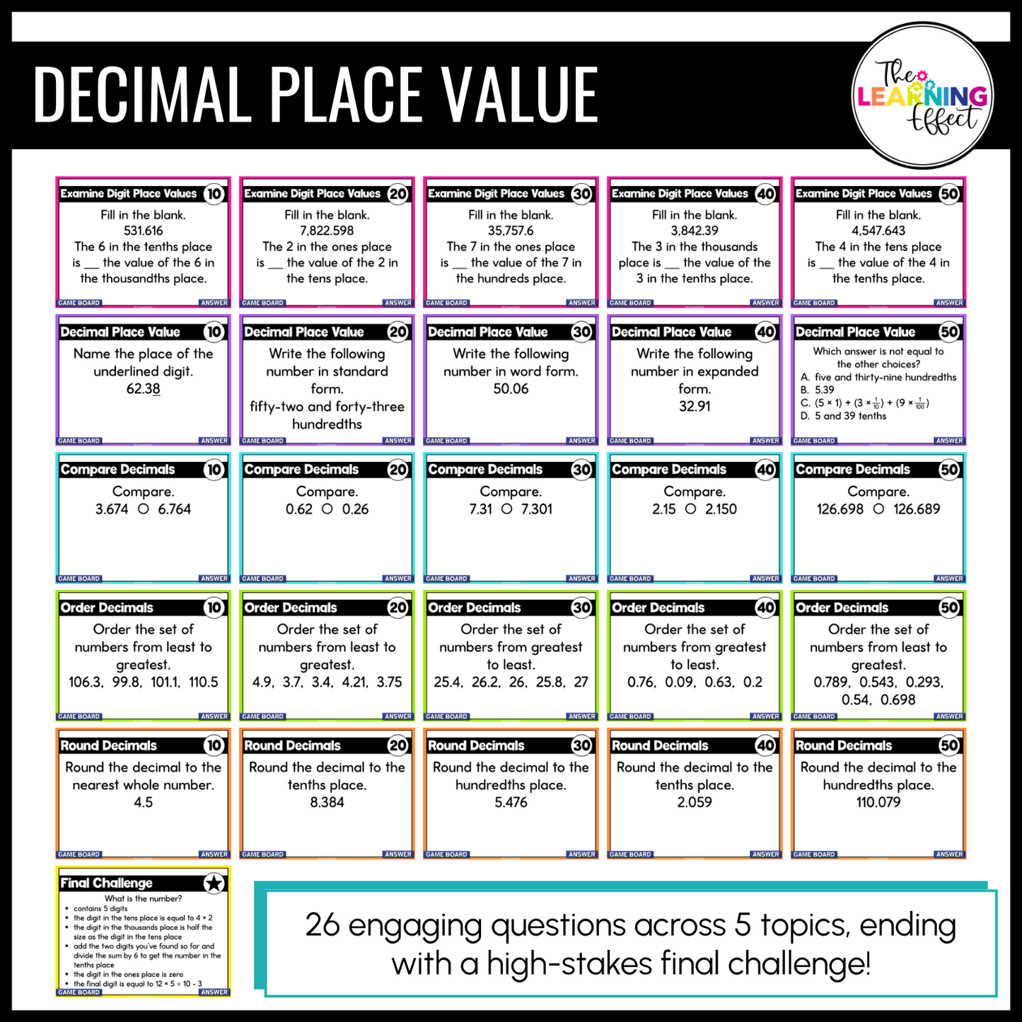 5th Grade Math Decimals Game Shows BUNDLE | Test Prep Review Activities