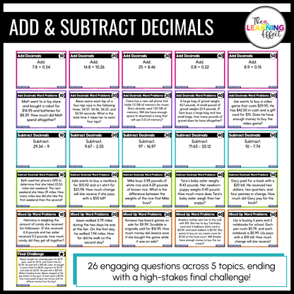 5th Grade Math Decimals Game Shows BUNDLE | Test Prep Review Activities