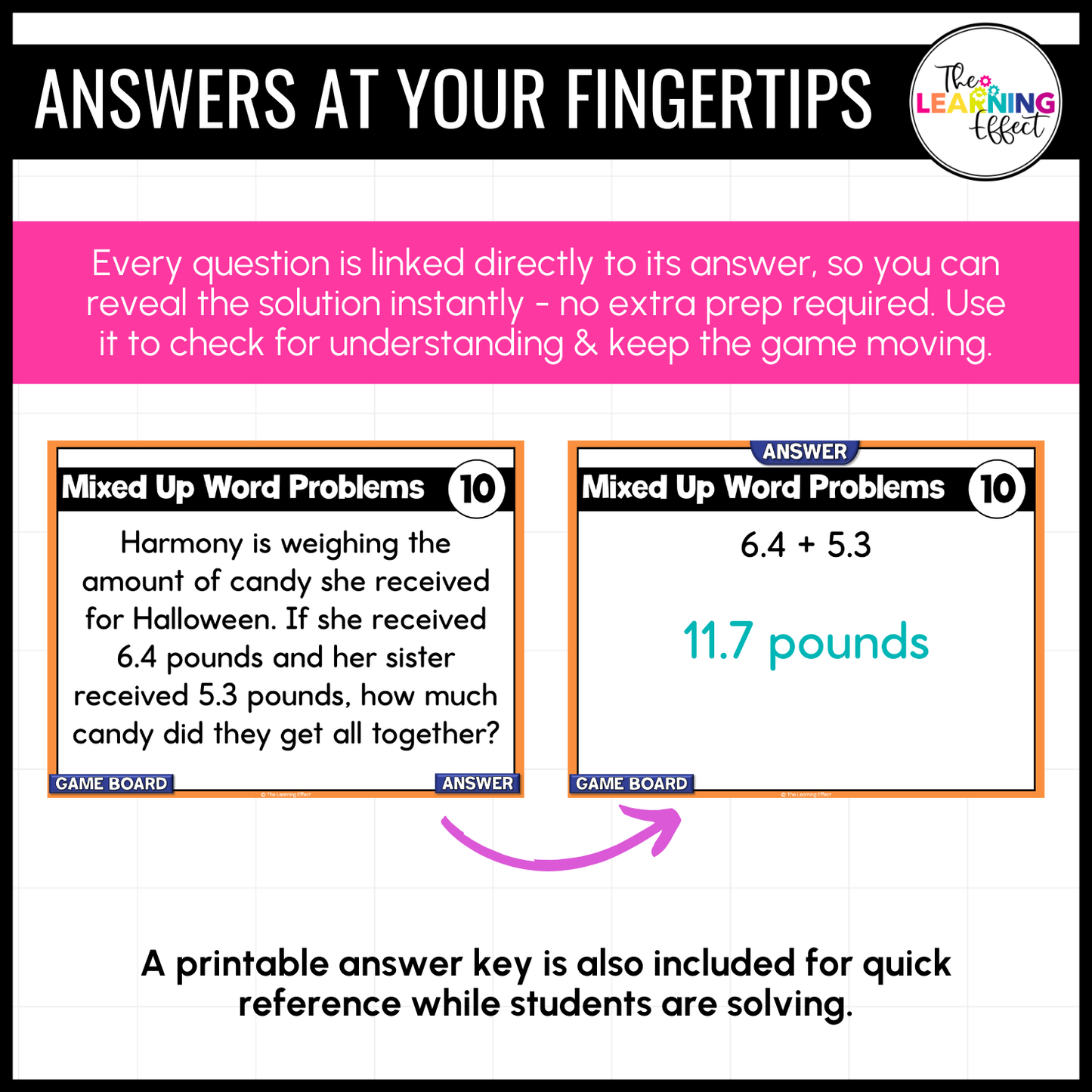 5th Grade Math Decimals Game Shows BUNDLE | Test Prep Review Activities