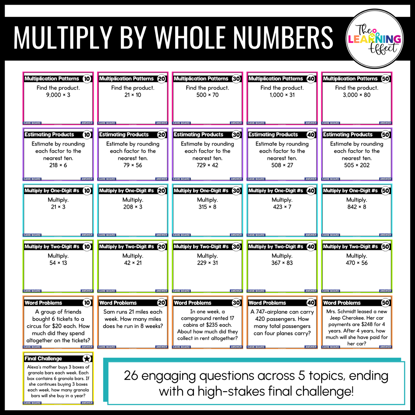 5th Grade Math Multiplication and Division Game Shows BUNDLE | Test Prep Review Activity