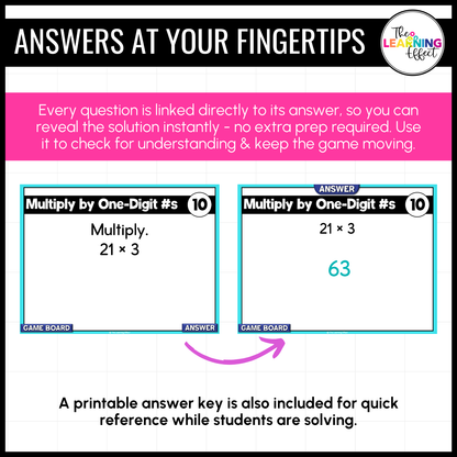 5th Grade Math Multiplication and Division Game Shows BUNDLE | Test Prep Review Activity