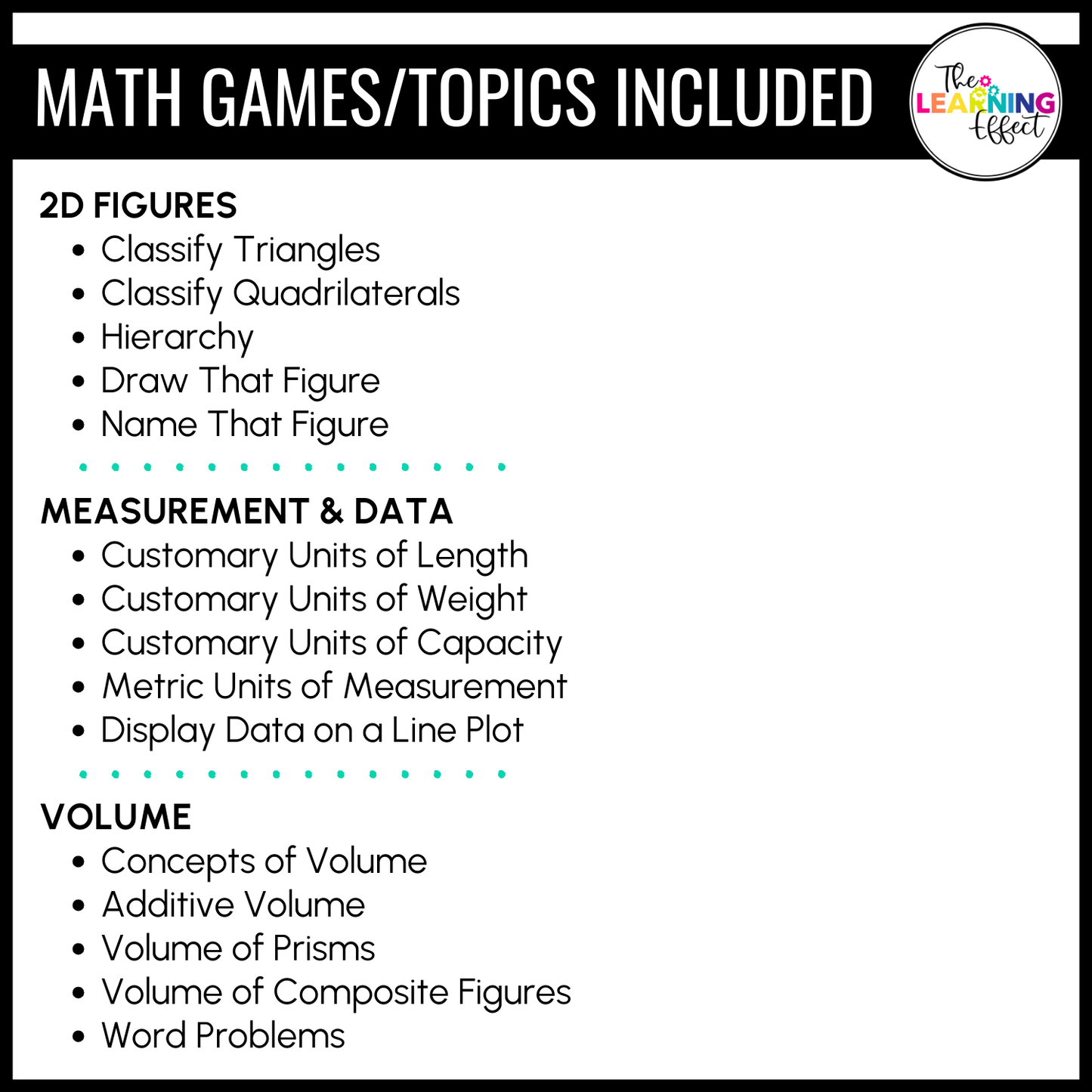 5th Grade Math Geometry and Measurement Game Shows | Test Prep Review Activities