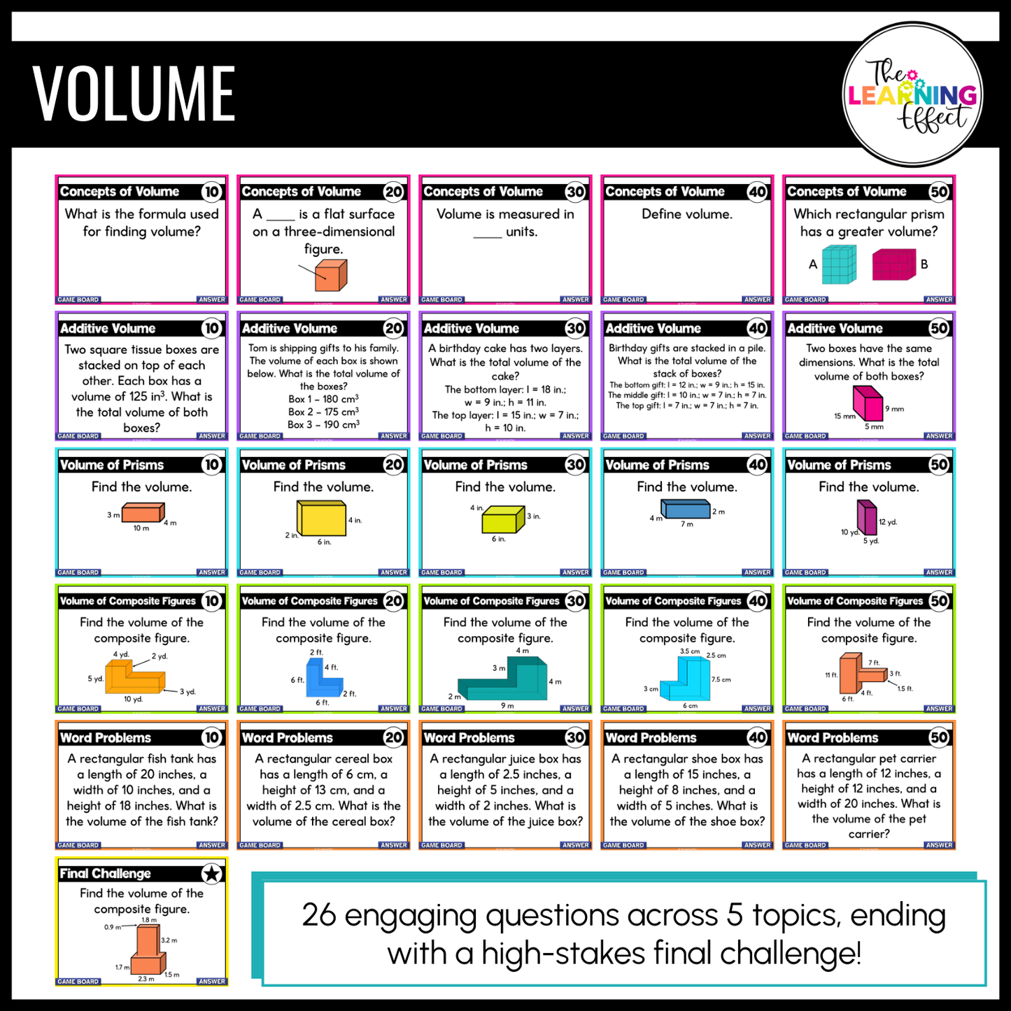 5th Grade Math Geometry and Measurement Game Shows | Test Prep Review Activities