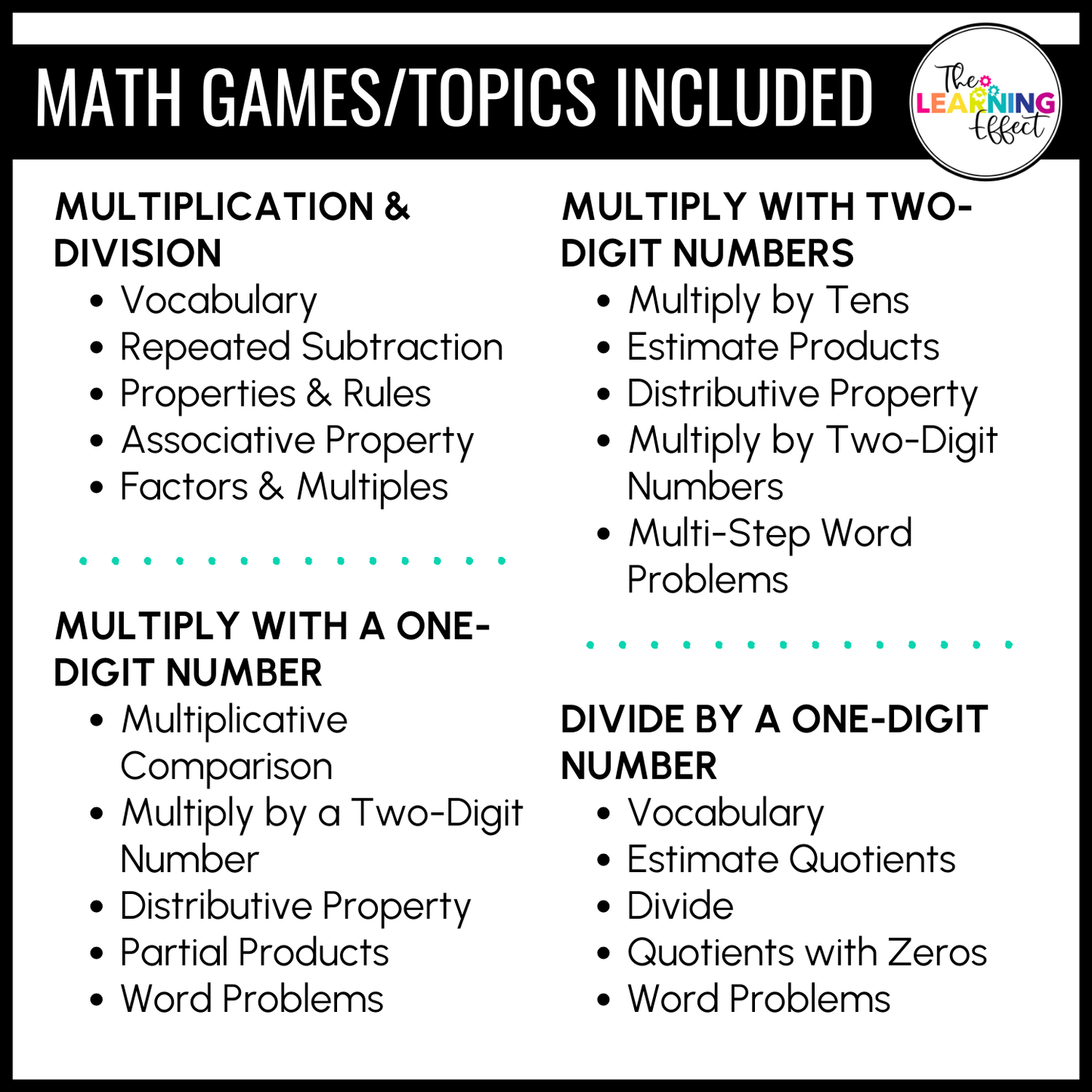 4th Grade Math Multiplication and Division Game Shows BUNDLE | Test Prep Review Activity