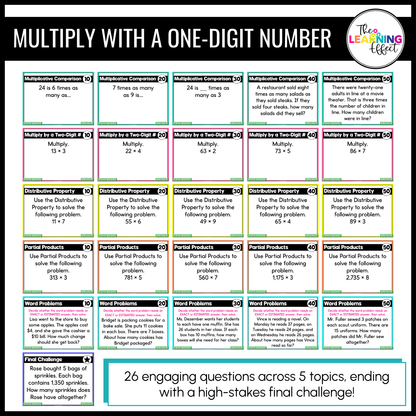 4th Grade Math Multiplication and Division Game Shows BUNDLE | Test Prep Review Activity