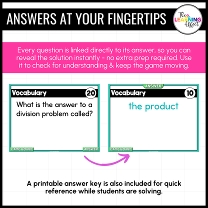 4th Grade Math Multiplication and Division Game Shows BUNDLE | Test Prep Review Activity