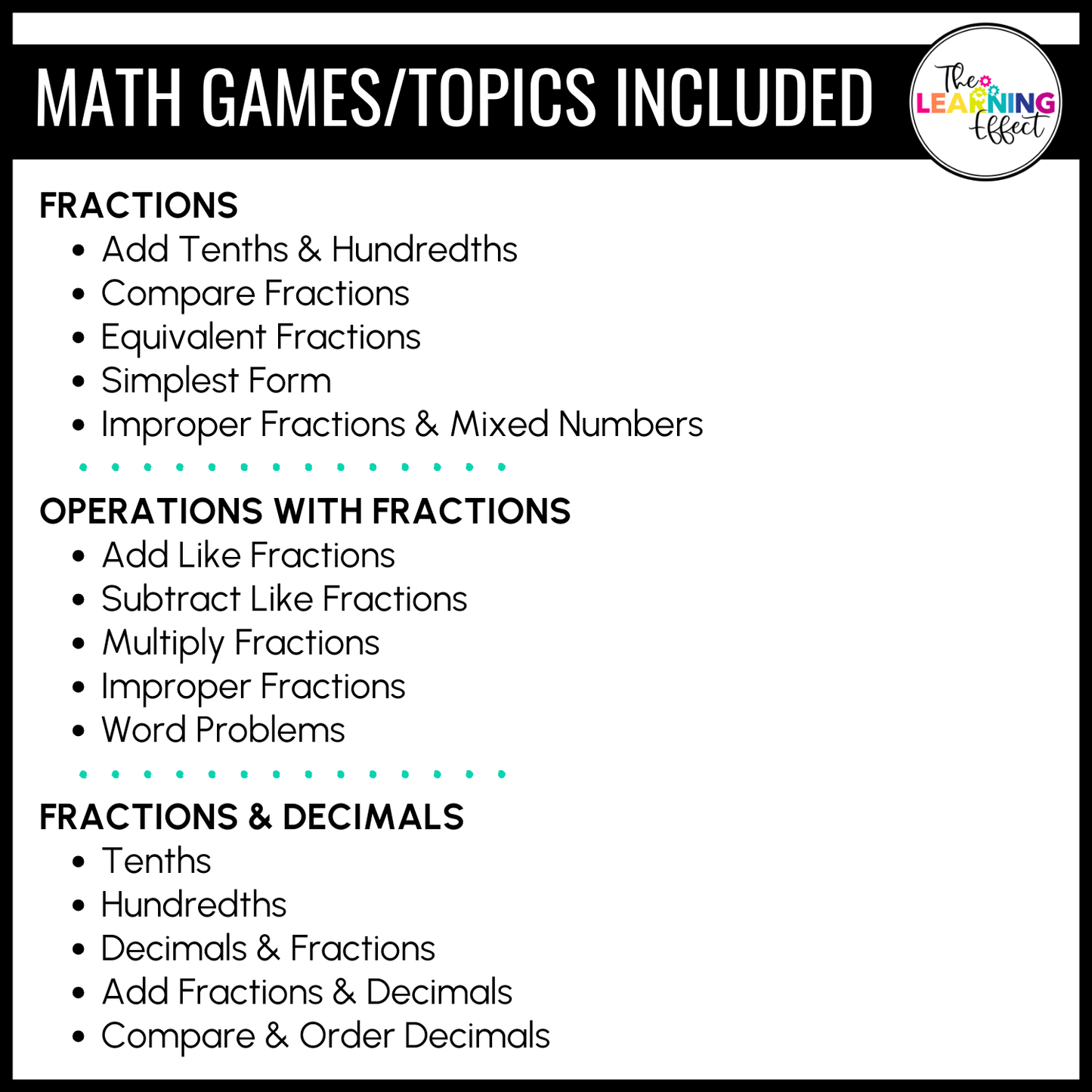 4th Grade Math Fractions Game Shows | Test Prep Review Activities BUNDLE
