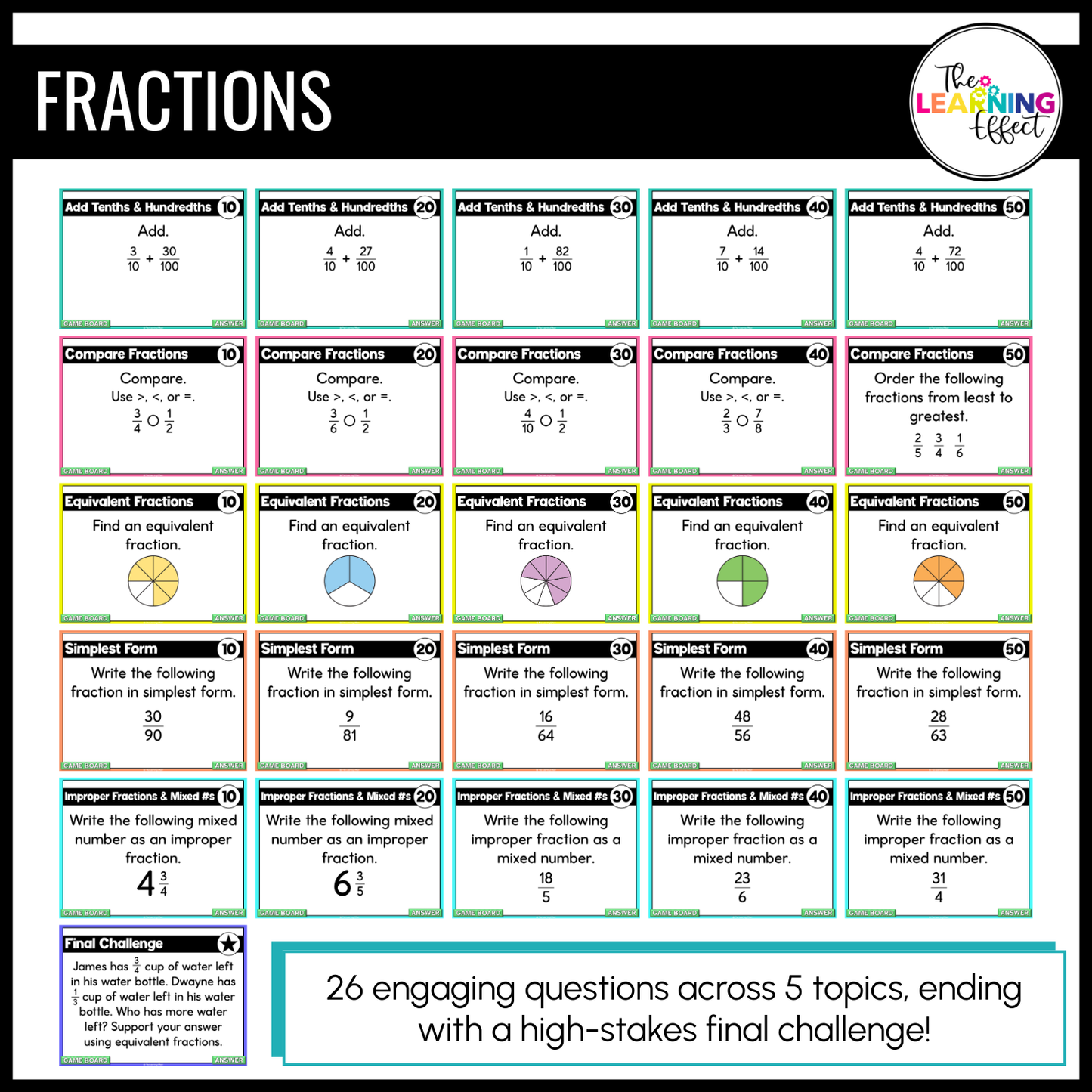 4th Grade Math Fractions Game Shows | Test Prep Review Activities BUNDLE