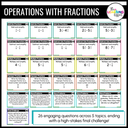 4th Grade Math Fractions Game Shows | Test Prep Review Activities BUNDLE