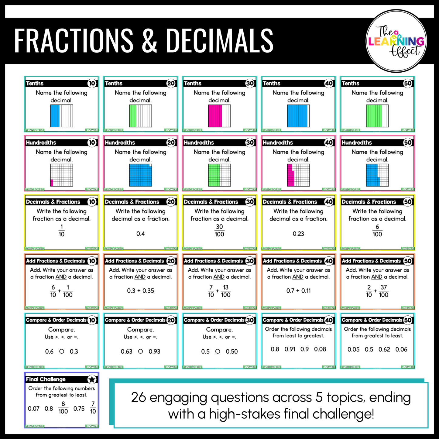 4th Grade Math Fractions Game Shows | Test Prep Review Activities BUNDLE