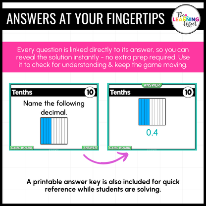 4th Grade Math Fractions Game Shows | Test Prep Review Activities BUNDLE