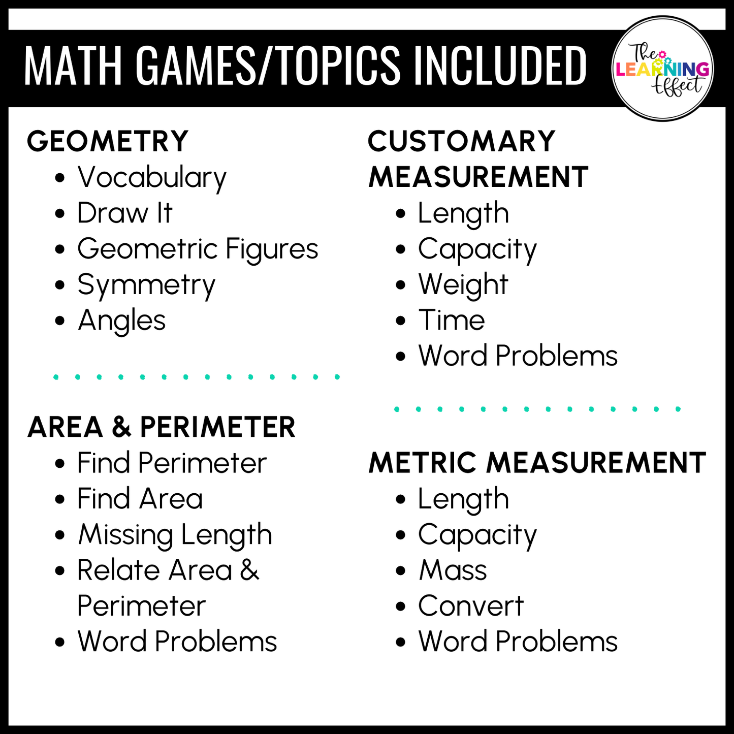 4th Grade Math Geometry and Measurement Game Shows BUNDLE | Test Prep Review Activities