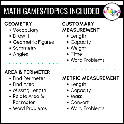 4th Grade Math Geometry and Measurement Game Shows BUNDLE | Test Prep Review Activities