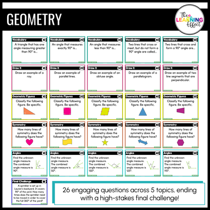 4th Grade Math Geometry and Measurement Game Shows BUNDLE | Test Prep Review Activities