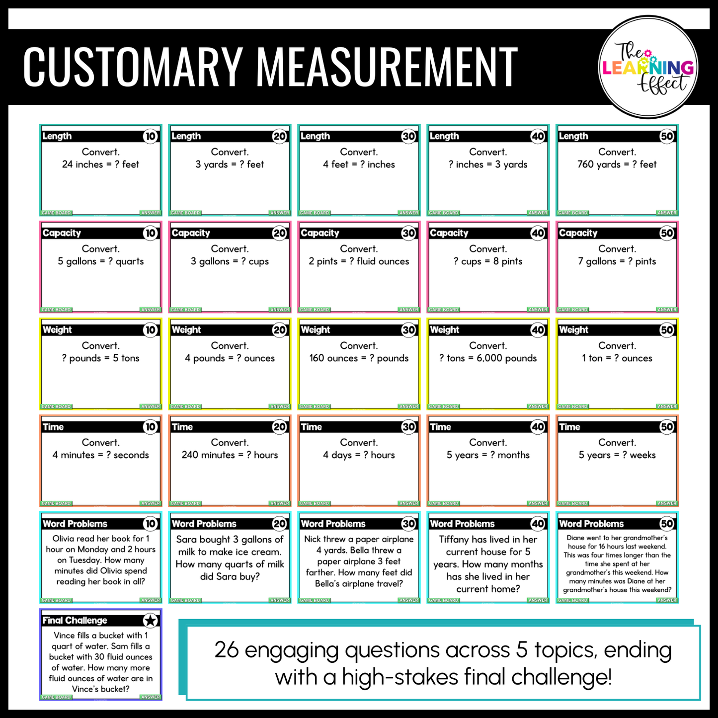 4th Grade Math Geometry and Measurement Game Shows BUNDLE | Test Prep Review Activities