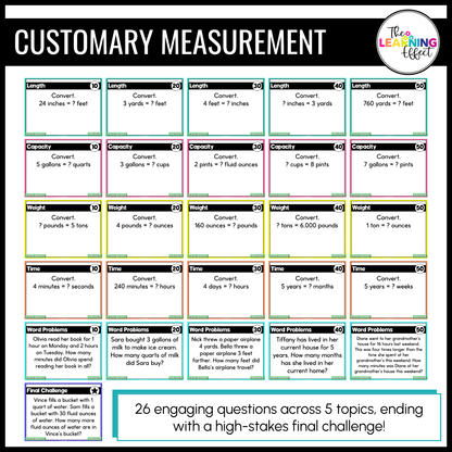 4th Grade Math Geometry and Measurement Game Shows BUNDLE | Test Prep Review Activities