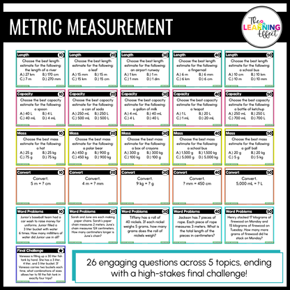 4th Grade Math Geometry and Measurement Game Shows BUNDLE | Test Prep Review Activities