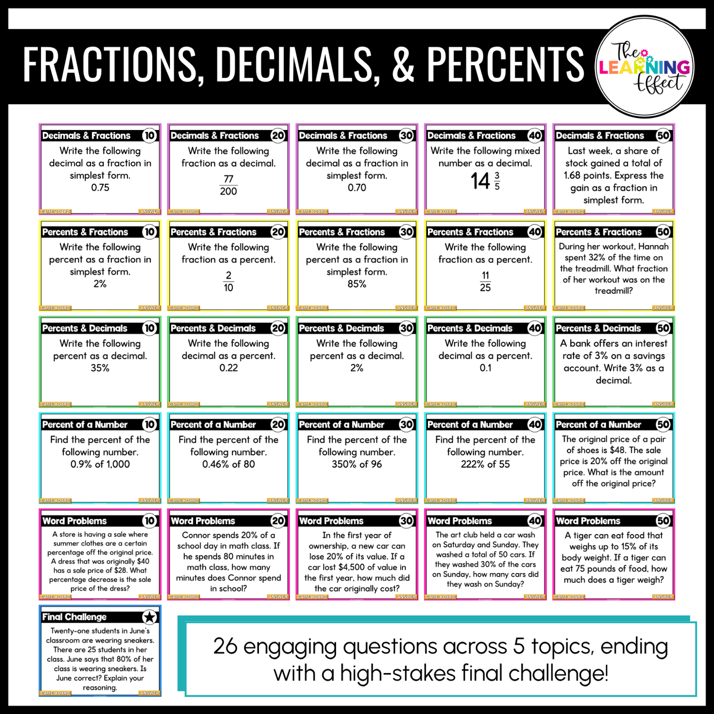 6th Grade Math Fraction, Decimal, and Percent Game Shows BUNDLE | Test Prep Review Activities