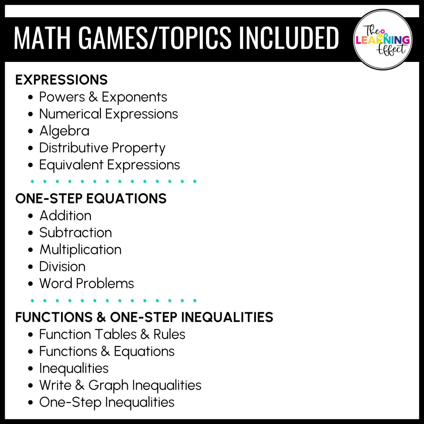 6th Grade Math Expressions and Equations Game Shows BUNDLE | Test Prep Review Activities