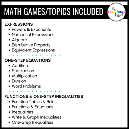 6th Grade Math Expressions and Equations Game Shows BUNDLE | Test Prep Review Activities