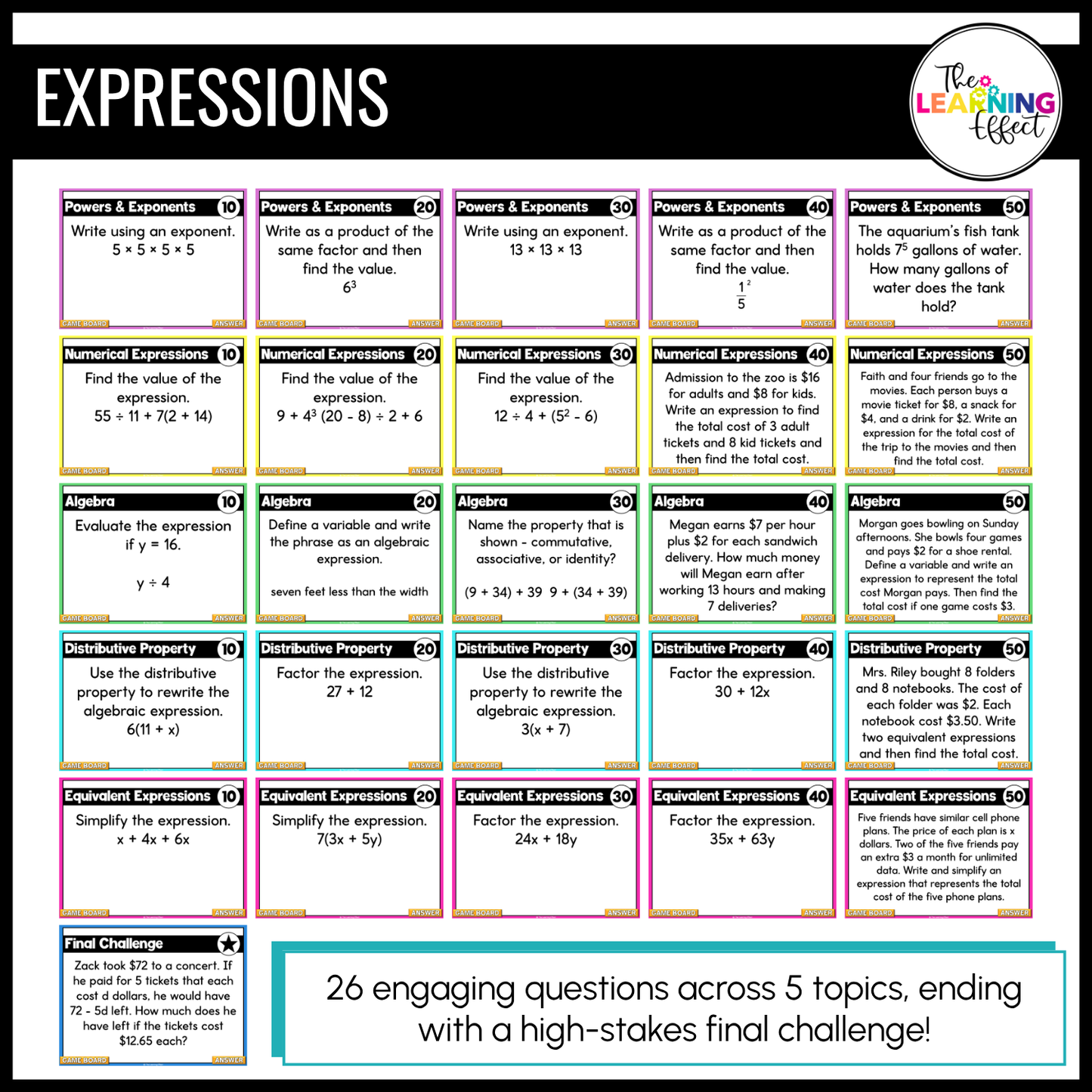 6th Grade Math Expressions and Equations Game Shows BUNDLE | Test Prep Review Activities