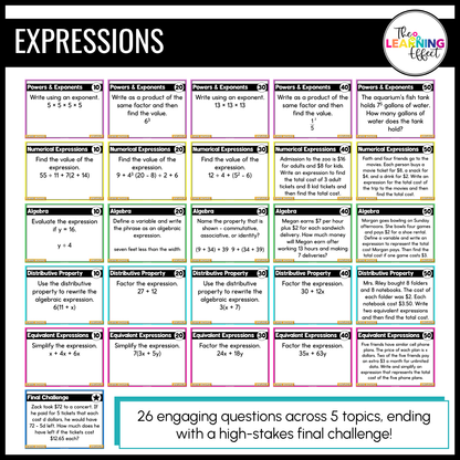 6th Grade Math Expressions and Equations Game Shows BUNDLE | Test Prep Review Activities