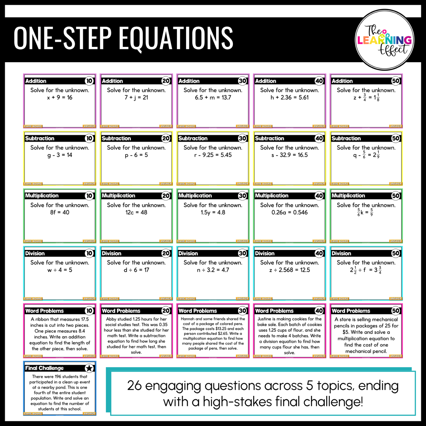 6th Grade Math Expressions and Equations Game Shows BUNDLE | Test Prep Review Activities