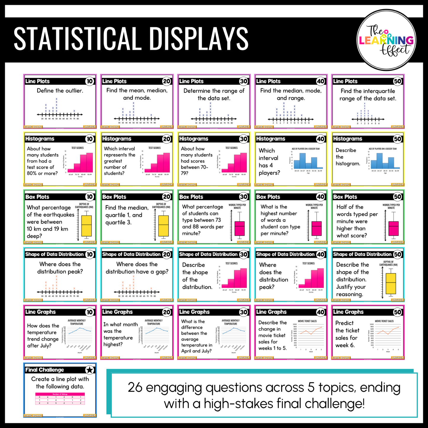6th Grade Math Data and Statistics Game Shows BUNDLE | Test Prep Review Activities