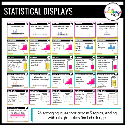 6th Grade Math Data and Statistics Game Shows BUNDLE | Test Prep Review Activities